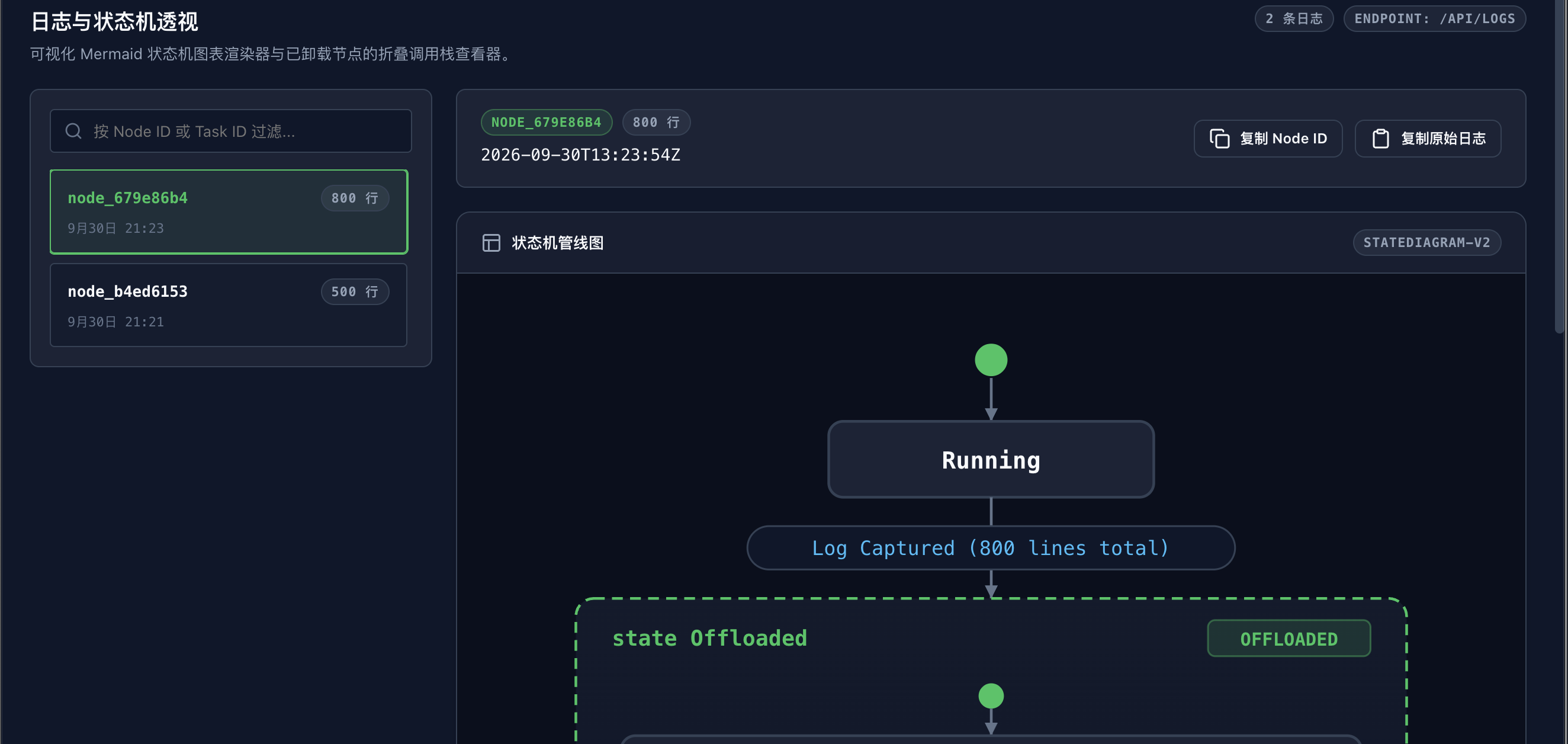 Long Log State Machine Inspector and Error Highlighting