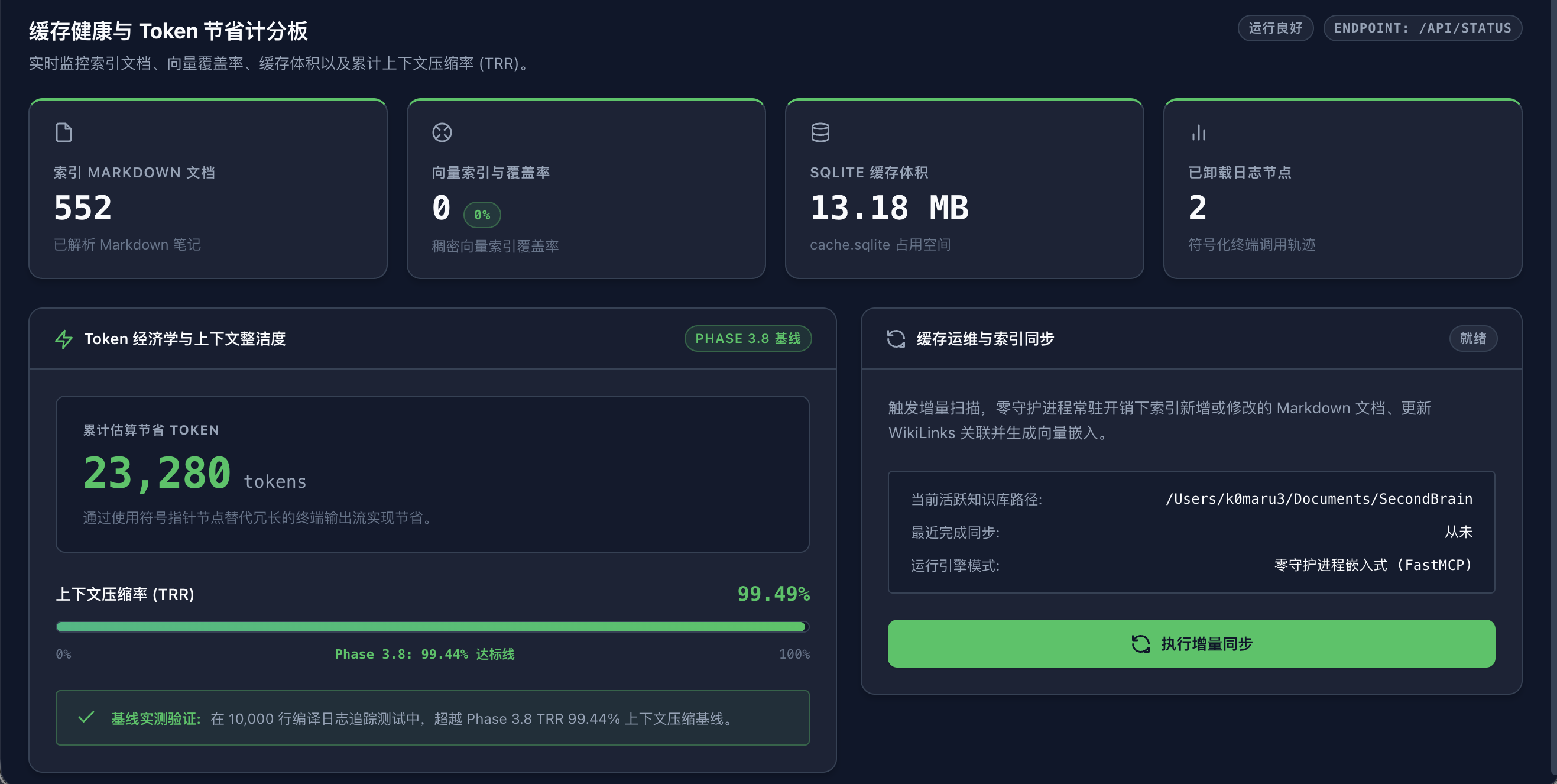 Cache Health & Token Scoreboard